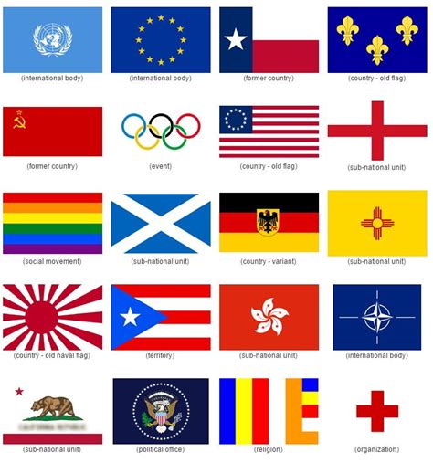 Geograhy Quiz Of World Flags Flags Of The World 2 Jetpunk Mapas