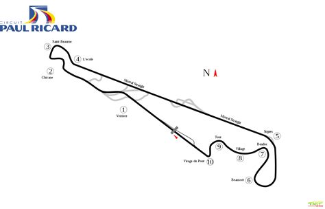 Difference in characters + file:circuit paul ricard 2018 layout map.png. Sportscar Worldwide | Paul Ricard