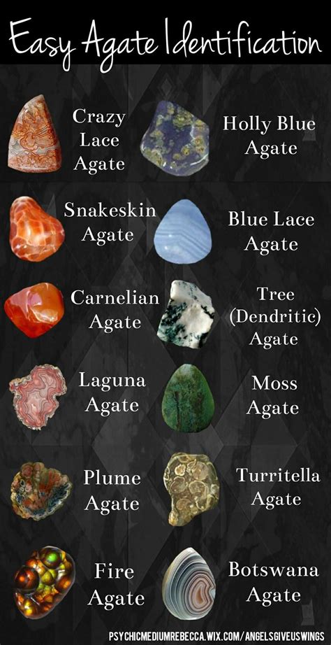 stone color meaning chart