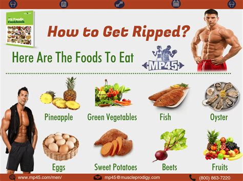 How To Get Ripped The Right Foods To Eat By Mp45 Issuu