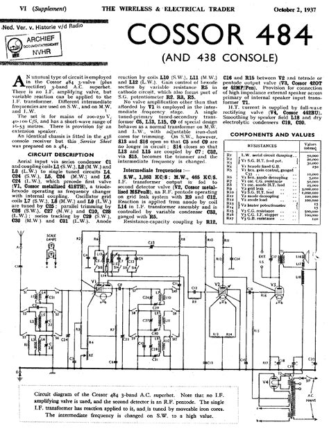 Cossor 438 484 Console Receiver 1937 Sm Service Manual Download