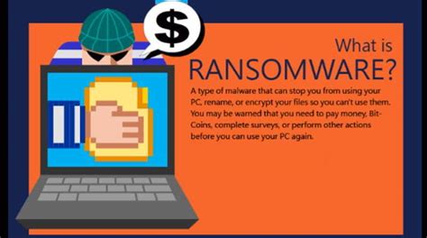 Apa Itu Ransomware Wannacry Dan Bagaimana Mencegahnya