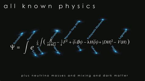 Physics Equations Wallpapers Top Free Physics Equations Backgrounds