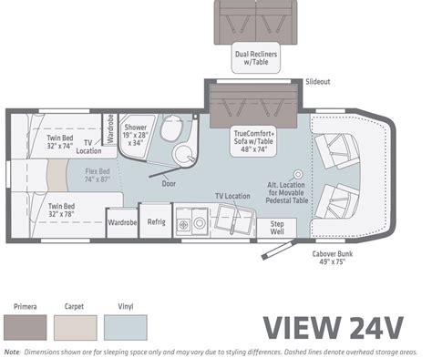 Itasca Navion Rv Floor Plans