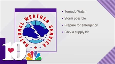 Difference Between Tornado Watch Tornado Warning Youtube