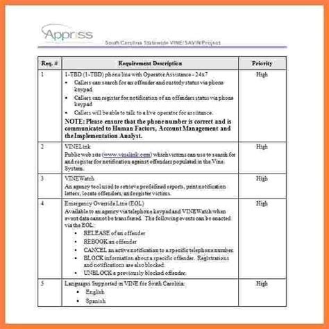 Reporting Requirements Template 12 Templates Example Templates