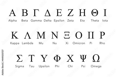 Greek Alphabet Letters Or Symbols With Names In Vector Set Stock Vector