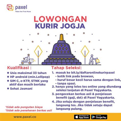 Loker bandung id adalah platform informasi lowongan kerja bandung terbaru. Loker Kurir Bukalapak Bandung / Lowongan Kerja Bandung ...