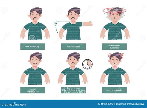 The Signs Of A Stroke Vector Illustration Infographics