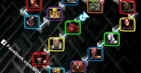 Goals of this rework were adding maturity, depth. Mcoc Labyrinth Of Legends Map - Maps Catalog Online