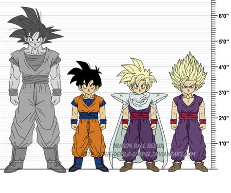 Check spelling or type a new query. DBR Son Gohan v4 by The-Devils-Corpse on DeviantArt