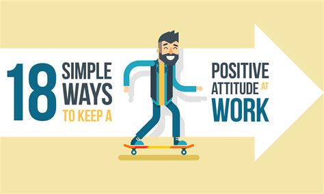 Positive Attitude In The Workplace The Benefits Of A Positive Attitude