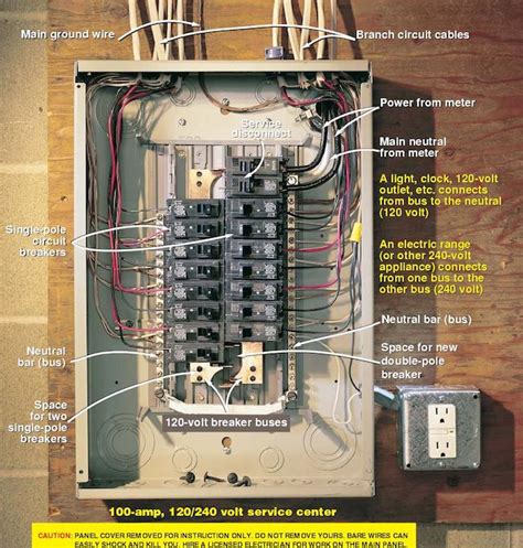 Hot wires are typically black, occasionally red or. Wiring a Breaker Box - Breaker Boxes 101 - Bob Vila