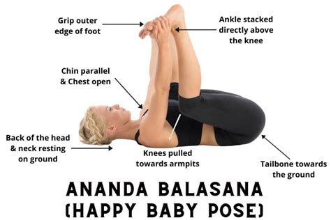 Happy Baby Pose Ananda Balasana Meaning Steps Contraindications