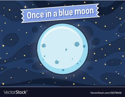 Idiom Poster With Once In A Blue Moon Royalty Free Vector