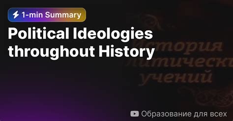Political Ideologies Throughout History — Eightify