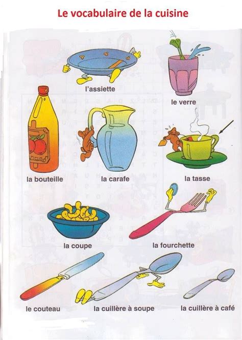 Ustensiles De Cuisine In English