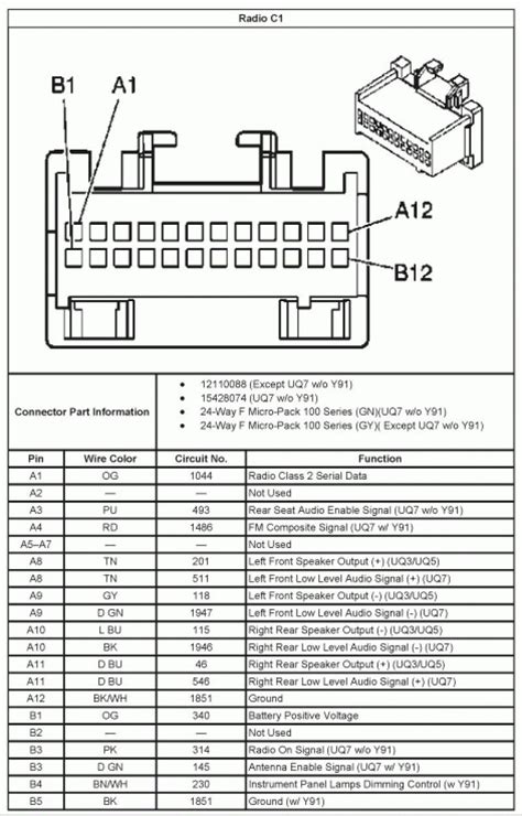 2002 Chevy Wiring Harness Diagram