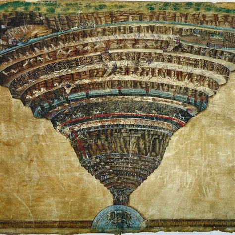 What Do You Mean By Dantes Inferno Levels And What Should You Know