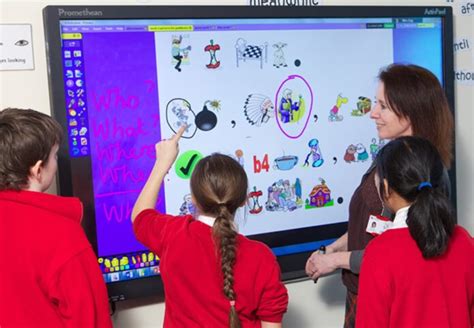 7 Ways Interactive Displays Are Improving Education