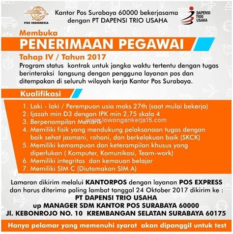 Kode pos kode pos papua barat. Lowongan Kerja Terbaru Pegawai Kontrak PT Pos Indonesia (Persero) - REKRUTMEN LOWONGAN KERJA ...