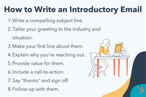 How To Start A Sales Introduction Effective Sales Introduction