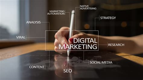 8 Best Digital Marketing Jobs For 2024 The Iso Zone
