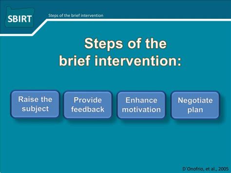 Ppt Part Ii Performing Brief Interventions And Referrals To