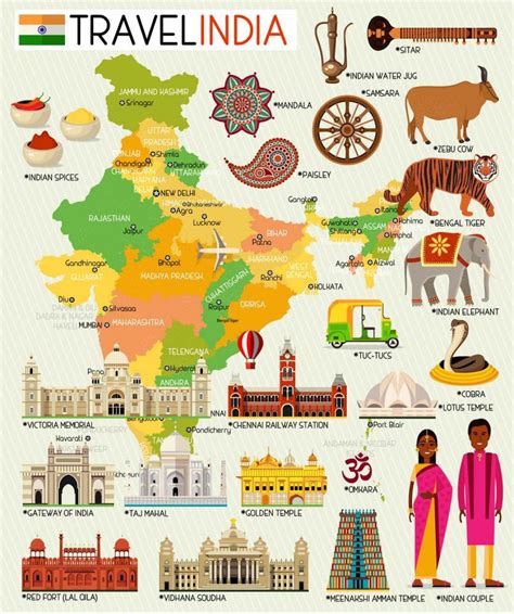 Mapa Turystyczna Indii Atrakcje Turystyczne I Zabytki Indii
