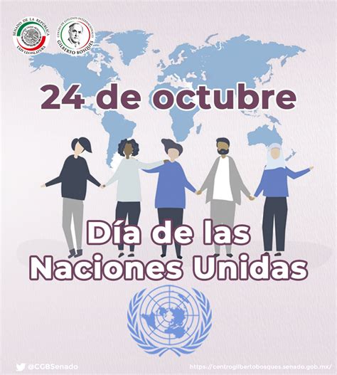 24 De Octubre Día De Las Naciones Unidas Efemérides