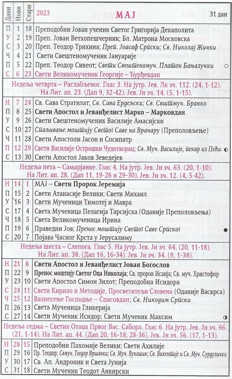 Srpski Pravoslavni Crkveni Kalendar Maj Pravoslavni Uskrs Sexiezpix