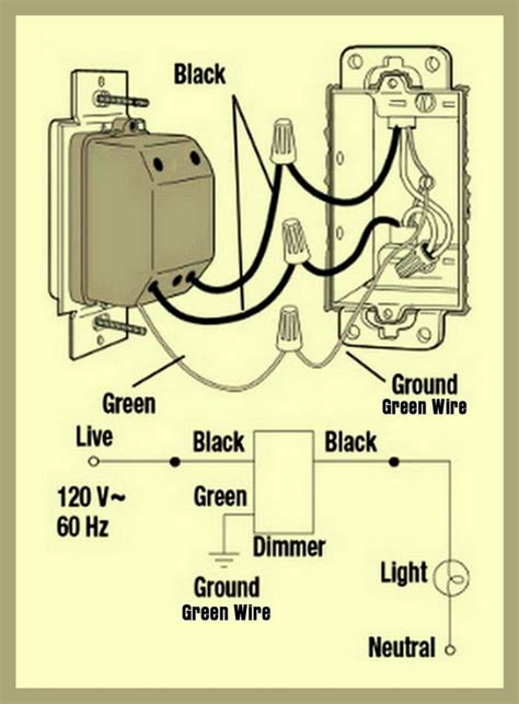 Alexia Cole Wiring Diagrams For Household Switches Types Chart