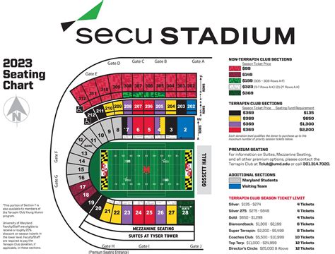 Maryland University Football Stadium Seating Chart