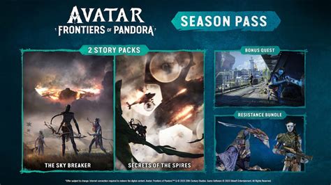 Avatar Frontiers Of Pandora Season Pass Explained