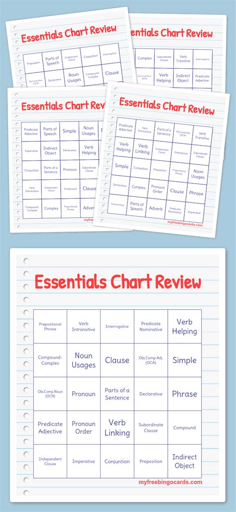Essentials Chart Review Bingo Free Printable Bingo Cards Free