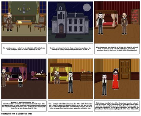 The Fall Of The House Of Usher Storyboard By C33a60a8