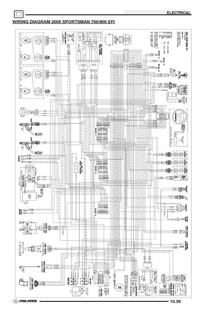 Polaris 2007 xp ranger wiring diagram 1965 chevy truck starter. 2004 Polaris Sportsman 700 Wiring Diagram Pdf - Wiring Diagram