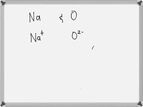 Forms Ionic Empirical Formula Of Ionic Compound Comp Solvedlib