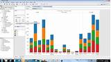 Images of Tableau Software Dashboard