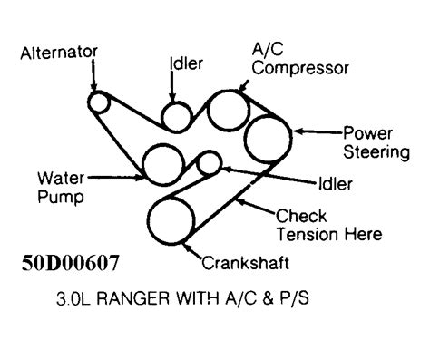 1994 Ford Ranger Serpentine Belt Routing And Timing Belt Diagrams