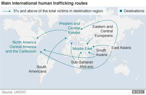 Human Trafficking Map Of The World Map