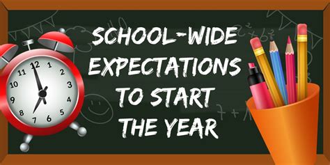 School Wide Expectations To Start The Year