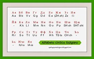 El alfabeto cirílico: el primer paso para aprender búlgaro. - Mamá ...