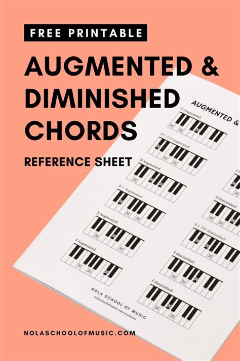 A Page Of Piano Augmented And Diminished Chords Labelled Music X