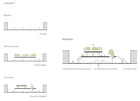 Gallery Of Project For An Elevated Park In Chapultepec Mexico 15