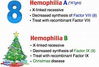 What Is the Difference Between Anemia and Hemophilia