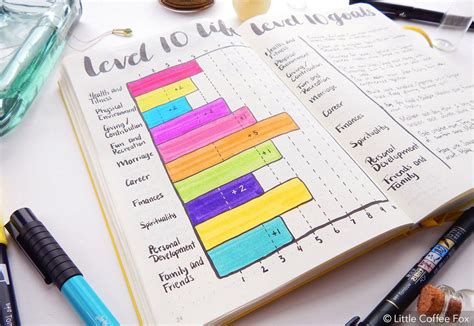 50 Bullet Journal Ideas To Keep Your Life On Track