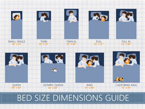 Good horizontal and vertical space is provided which should meet most lone sleeper's needs. Mattress Size Chart & Bed Dimensions - Definitive Guide ...