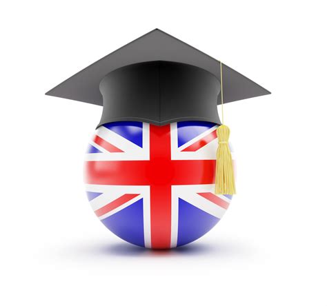 Uk Education System Levels For International Students