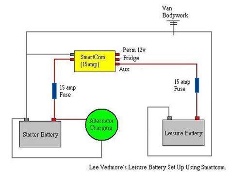 Leisure Battery Relay Wiring Diagram Eternalinspire
